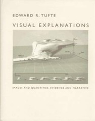 Visual Explanations: Images and Quantities, Evidence and Narrative – GOOD