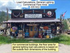 Mike Holt’s Electrician’s Fundamentals DVD Program, 2023 NEC