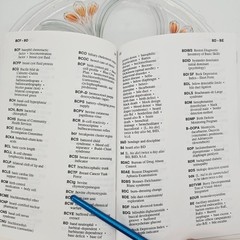 Book: Stedman’s Abbreviations, Acronyms & Symbols