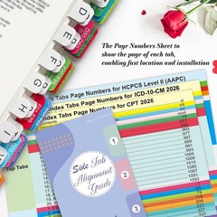 2026 CPT, ICD-10-CM & HCPCS Level II Tabs: Colorful Waterproof Organization