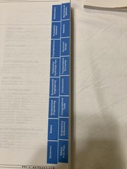 PPI FE Civil Review Manual-Michael R. Lindeburg-Includes Practice Exam-Very Good