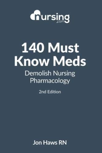 140 Must Know Meds: Demolish Nursing Pharmacology – Paperback – GOOD