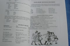 The Reading Teacher’s BOOK of LISTS,4E,EXCELLENT RESOURCE! Nice PB,Fry,Kress