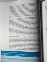 Organization Development