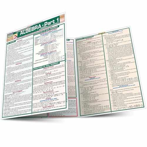 Algebra Part 1: a QuickStudy Laminated – Pamphlet, by Kizlik – Very Good j