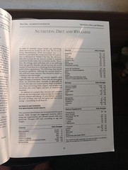 Prescription For Nutritional Healing Second Edition By J&P Balch A-Z Reference