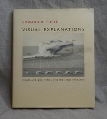 Visual Explanations by Tufte, Edward R. Dust Cover is Smudged, and Corner Dinged