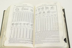 Machinery’s Handbook 18th Edition 1969 Edition Soft Cover Tab