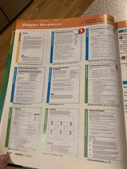 Teacher’s Edition – Macmillan McGraw Hill Grade 6- Health and Wellness 2008