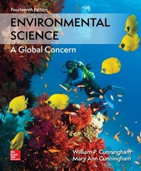 Environmental Science Hardcover William P., Cunningham, Mary Ann