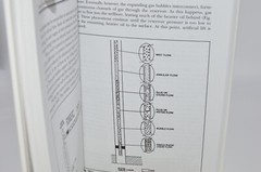 Petroleum Production in Nontechnical Language by Forest Gray 2nd Edition
