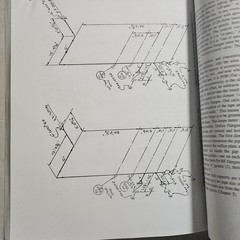 Vintage Process Piping Process Piping Drafting By Rip Weaver 3rd Edition