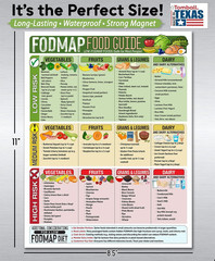 Magnetic 8.5X11 FODMAP Food Guide – Ibs-Friendly Diet Poster & Chart, Safe Foods