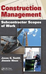 Construction Management: Subcontractor Scopes of Work