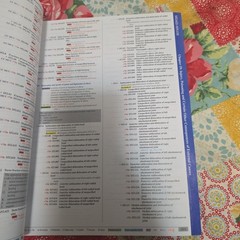 ICD-10-CM Code Book 2024 Medical Coding AHIMA Anne Casto Guide Spiral Bound
