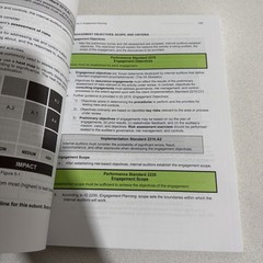 2020 Gleim CIA Review Part 2: Practice of Internal Auditing 40th Anniversary Ed.
