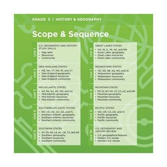 Calvert 3rd Grade 4-Subject Complete Set