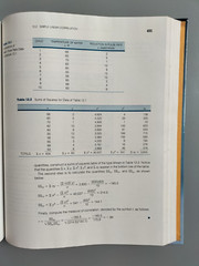 Statistics By Example Terry Sincich 1985 Second Edition Hardback