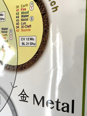 Laminated Wall Chart The Five Elements of Chinese Medicine Miridia Acupuncture