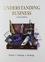 Understanding Business – GOOD
