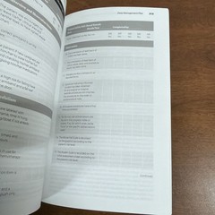 Project Planning and Management : Chamberlain University