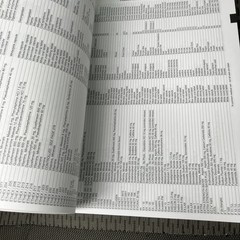 Drug Identification Bible 2004-2005 Textbook Identification