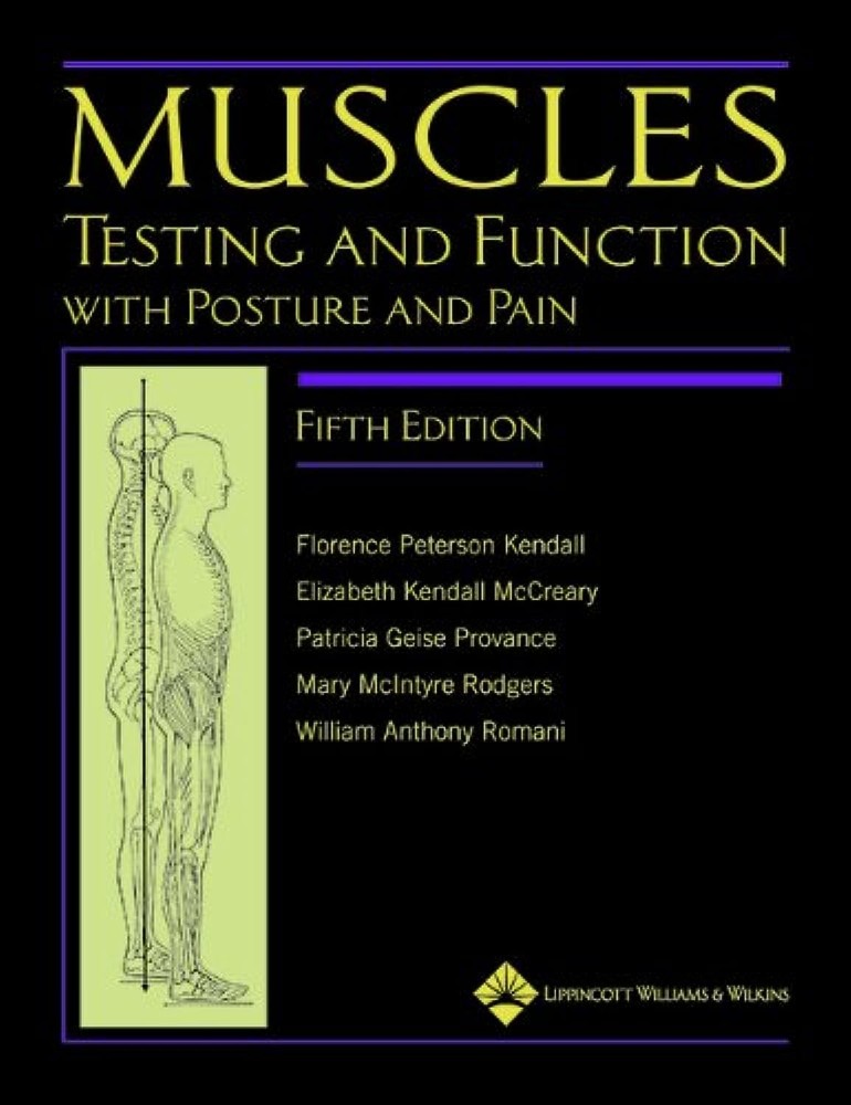 Muscles: Testing and Testing and Function with Posture and Pain – hardcover …
