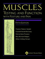 Muscles: Testing and Testing and Function with Posture and Pain – hardcover …