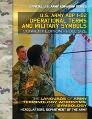 Operational Terms And Military Symbols: Us Army Adp 1-02: The Language Of A…