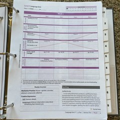 Sonlight Core F: Instructor Guide + Language Arts IG/ Student Sheets +books-part