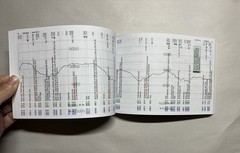 2023 The A.T. Guide