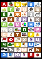 Russian Alphabet Chart : Russian Alphabet Poster