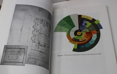 Art Direction Handbook for Film by Michael Rizzo (2005, Focal Press)