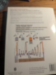 Physiology Coloring Book, The
