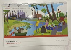 Amplify Core Knowledge Arts, Flip Book Kindergarten, 1-11