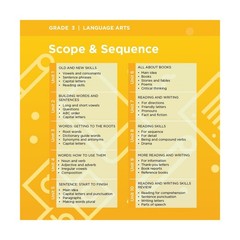 Calvert 3rd Grade 4-Subject Complete Set