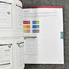 Apologia Exploring Creation w/ Mathematics Level 5 Student Text + Teacher Guide