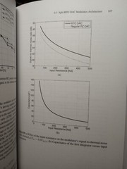Analog Circuit Design Techniques at 0.5V, Hardcover by Chatterjee, Shouri; Pu…