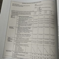 Varcarolis’ Foundations of Psychiatric-Mental Health Nursing A Clinical 9th Ed.