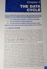 Data Entry 3rd Edition: 1996 Concepts and Applications