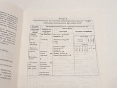 Book Workshop on Theory and Methods Teaching Outdoor Games 2008 Ukrainian Sumy