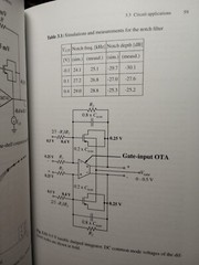 Analog Circuit Design Techniques at 0.5V, Hardcover by Chatterjee, Shouri; Pu…