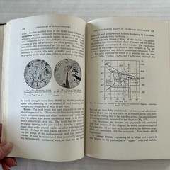Metallurgy and Metallurgical Engineering Series 1948 5th Edition HC 319 Pages