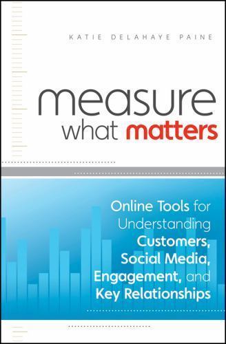 Measure What Matters: Online Tools For Understanding Customers, Social Me – GOOD