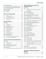 2026 Understanding the NEC, Volume 1 & 2 Textbook Set