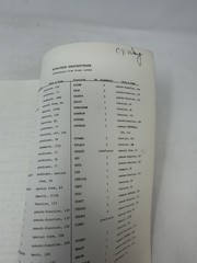 LISP 1.5 PRIMER by Clark Weissman (1967, SC)-Dickenson Series in Computer & Info