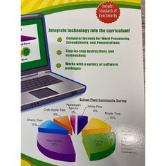 Computer Projects Activity Book Grades 5-6 (Age 10-12) Steve Butz 2014 TCR 2394