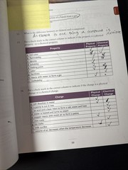 Apologia Physical Science (3rd Ed) Textbook (about 10 Pages With Writing)