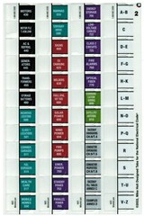 2023 NEC Index Tabs (Color) Ohm’s Law Stickers, Elect Equations & Wire Char 2023
