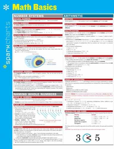 Math Basics SparkCharts – Pamphlet, by SparkNotes – Very Good